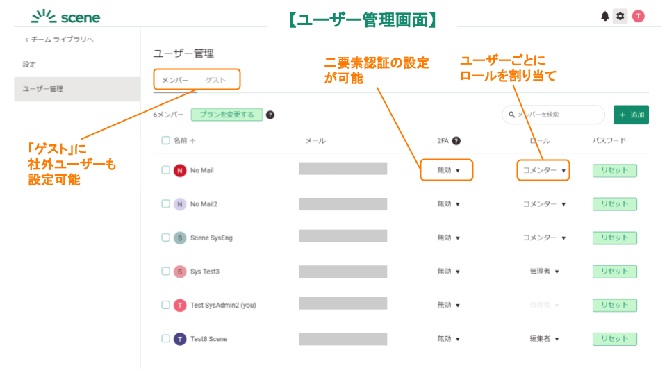 ユーザー管理画面