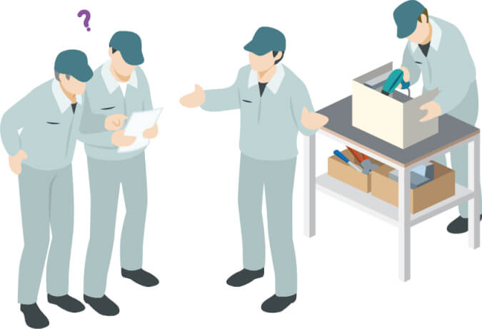 Instructions in the document are hard to comprehend, often necessitates meetings